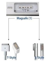 Kolega-Power Dc cable for power adapter MagSafe 1_5